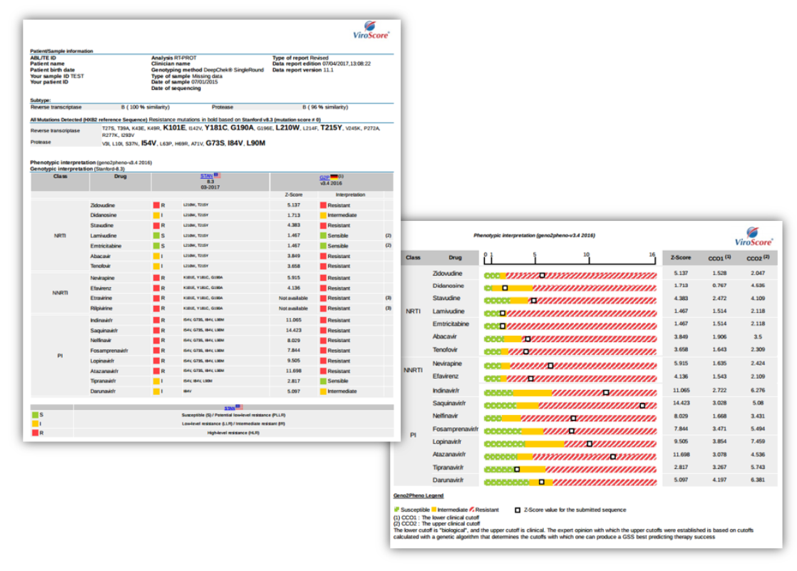 SANGER Dizileme için (Viroscore® CE-IVD)