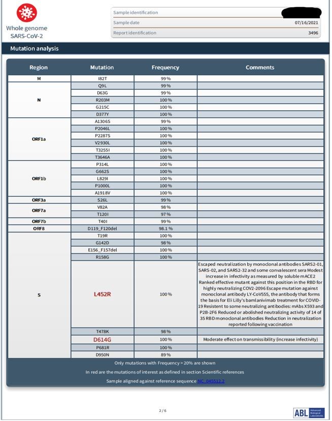 SANGER Dizileme için (Viroscore® CE-IVD)