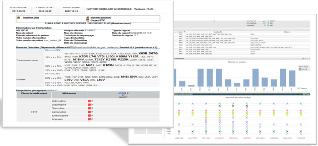 ViroScore<sup>&reg;</sup>